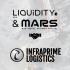 Liquidity Group