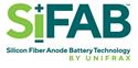 Unifrax